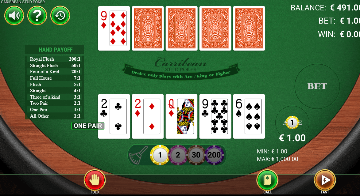 Poker SV66 - Tìm hiểu các quy tắc chơi game hội viên cần biết 10 Hướng dẫn cược Poker SV66 trực tuyến